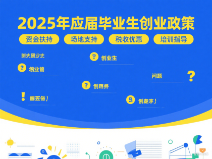 2025年应届毕业生创业政策